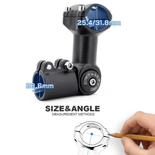 MEasurement-guide
