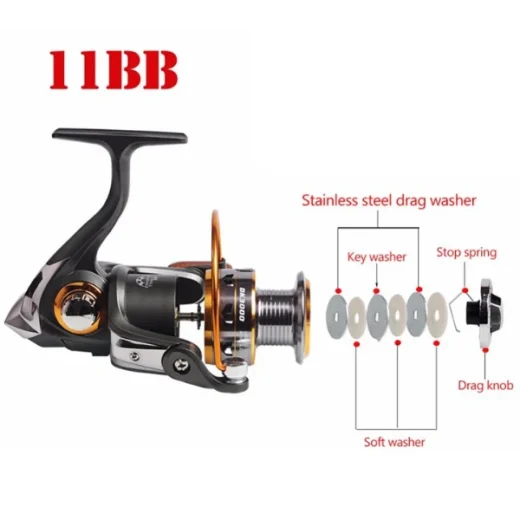 Fishing set image 3 1