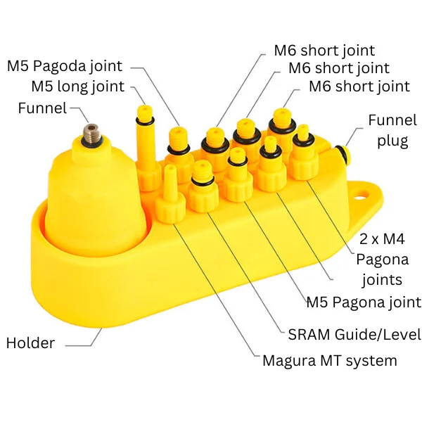 kit block contents for adsports QCHW
