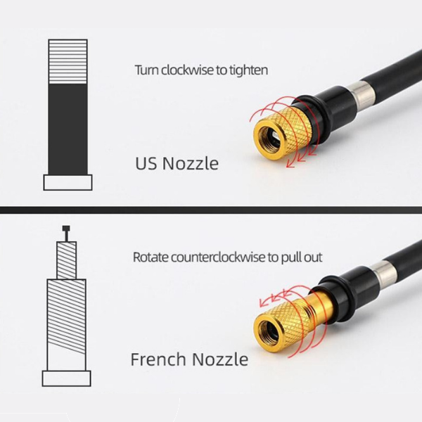 us nozzle and French nozzle