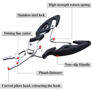 Exploded view of pliers for fishing