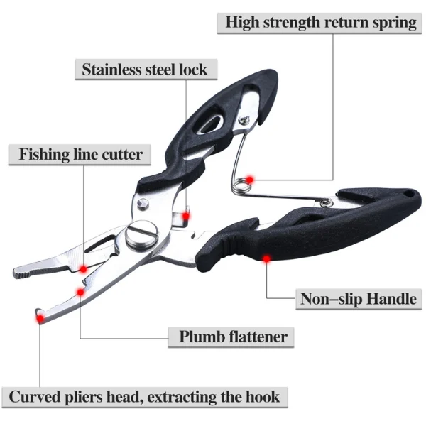 Exploded view of pliers for fishing
