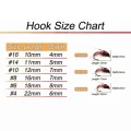 Fly Fishing Flies hook size guide chart  16  14  10  8  6  4