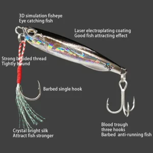 jig lure optimised for coastal fishing in nz