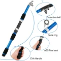 fishing rod set exploded features view