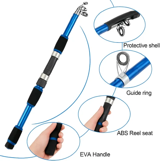 fishing rod set exploded features view