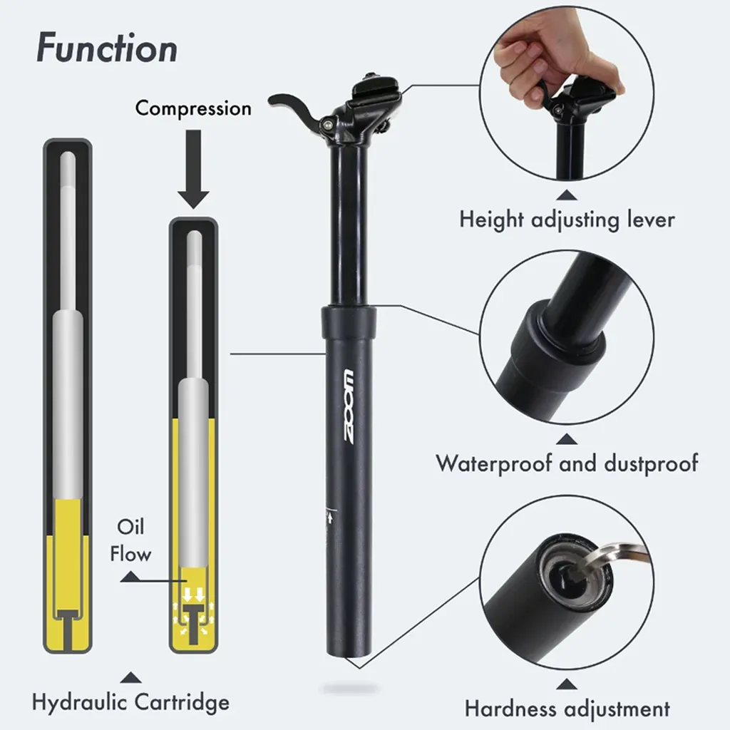 diagram showing how hydraulic seat dropper posts work