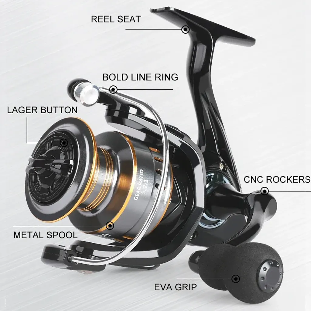 a series fishing spinning reel features at a glance