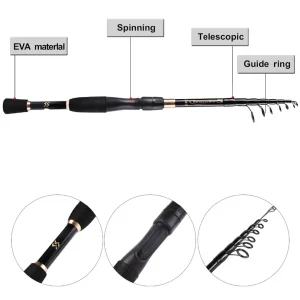 a series fishing spinning reel features at a glance part 2