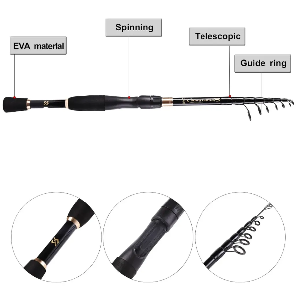 a series fishing spinning reel features at a glance part 2