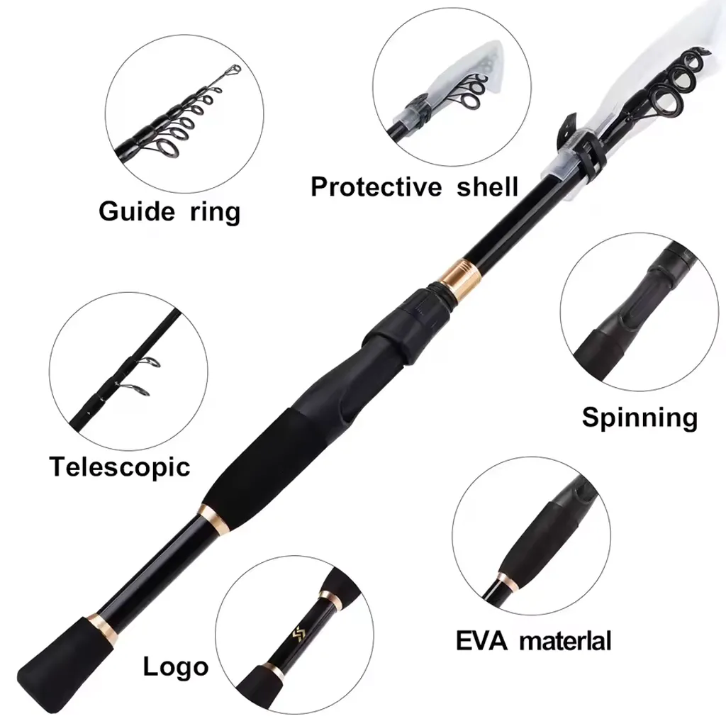 telescopic spinning rod features at a glance