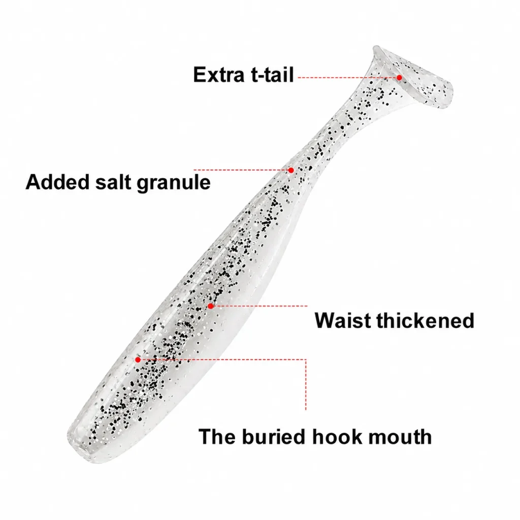 Feature diagram of white glitter soft lure showing T-tail, salt granule, thickened waist and hook slot
