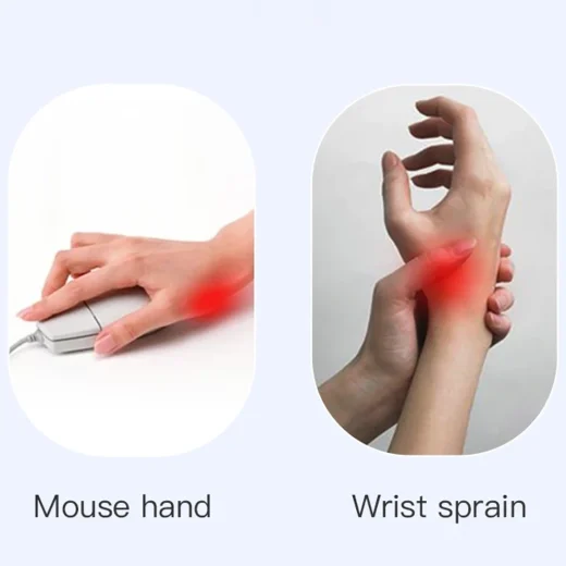 Wrist support image showing mouse hand and wrist sprain use cases