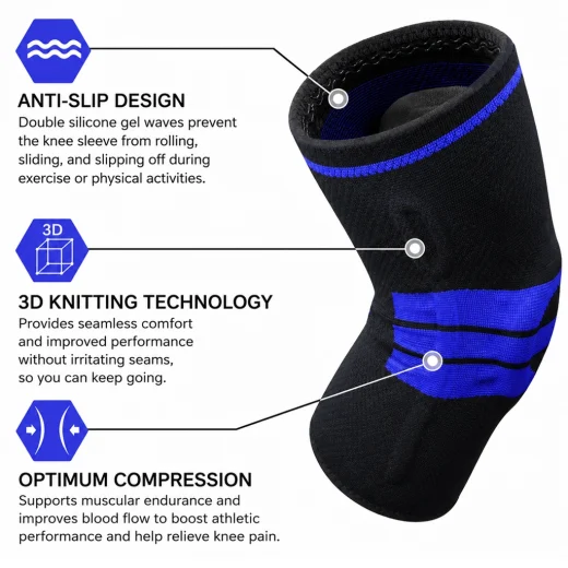 Black and blue Gel Knee Brace showing anti-slip design, 3D knitting technology, and compression support features