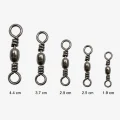 swivel barrel size guide updated