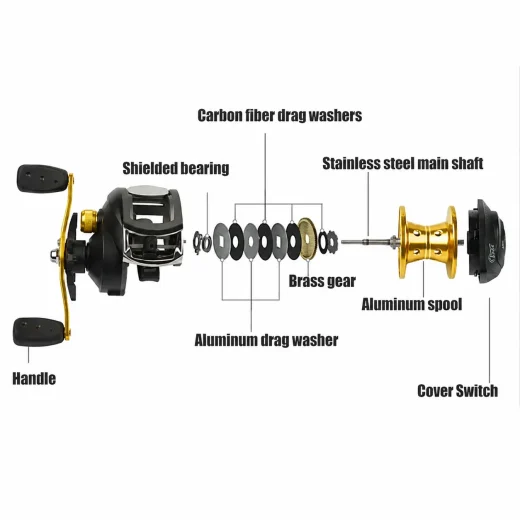 Exploded reel diagram showing aluminium spool, brass gear, main shaft and drag washers
